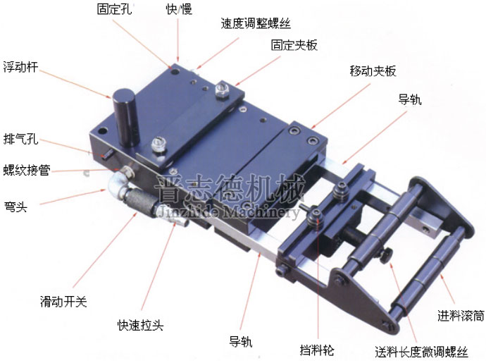 氣動送料機結構