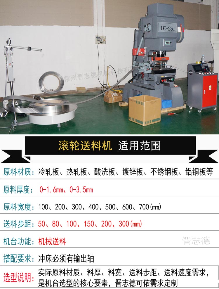 送料機圖片大全