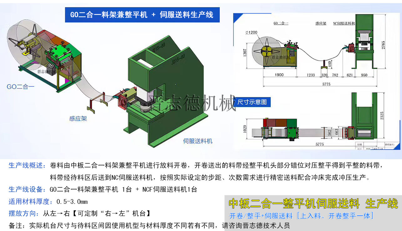 送料機生產線方案